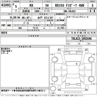 Lexus RX  с аукциона в Японии