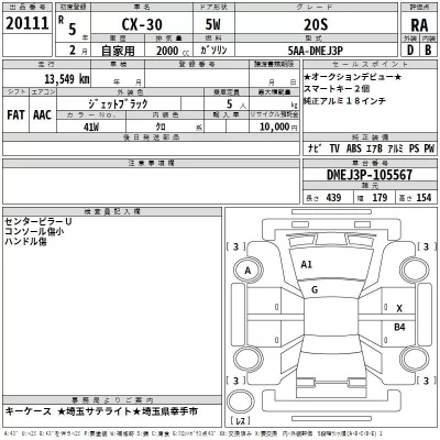 Mazda CX-30  с аукциона в Японии