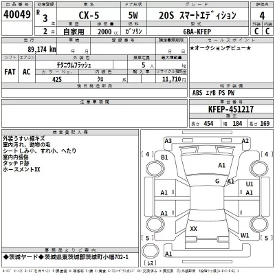 Mazda CX-5  с аукциона в Японии