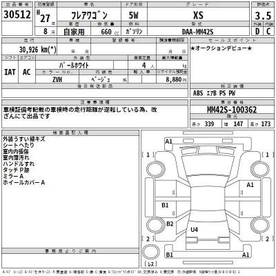 Mazda FLAIR WAGON  с аукциона в Японии
