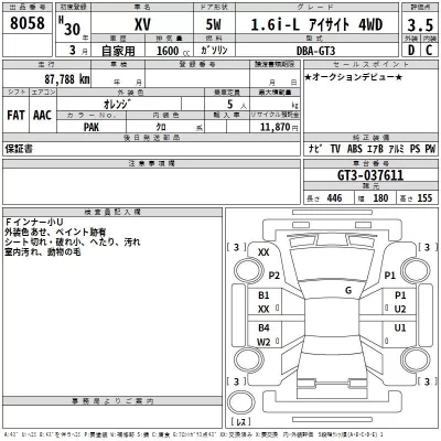 Subaru XV  с аукциона в Японии