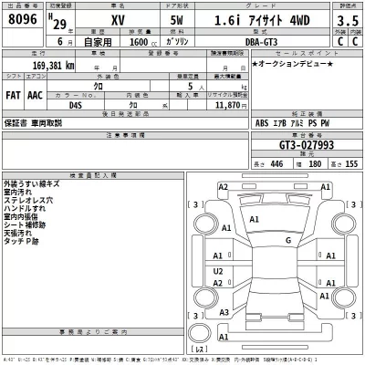 Subaru XV  с аукциона в Японии
