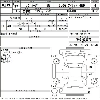 Subaru LEVORG  с аукциона в Японии