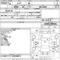 Daihatsu MOVE лот № 77023 оценка 3  с аукциона в Японии 2