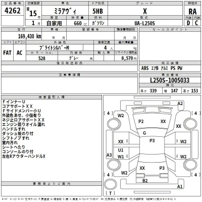 Daihatsu MIRA  с аукциона в Японии