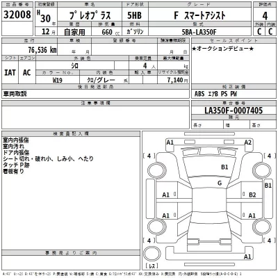 Subaru PLEO PLUS  с аукциона в Японии