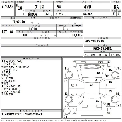 Subaru PLEO  с аукциона в Японии