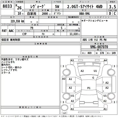Subaru LEVORG  с аукциона в Японии