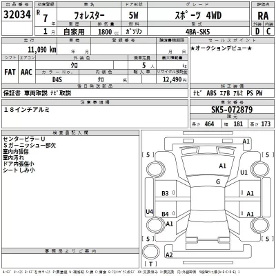 Subaru FORESTER  с аукциона в Японии