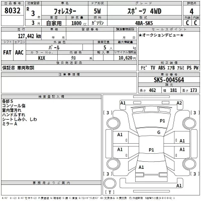 Subaru FORESTER  с аукциона в Японии