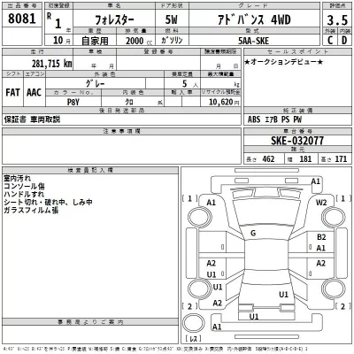 Subaru FORESTER  с аукциона в Японии