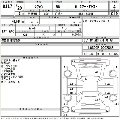 Subaru CHIFFON  с аукциона в Японии
