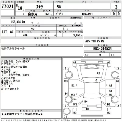 Subaru STELLA  с аукциона в Японии
