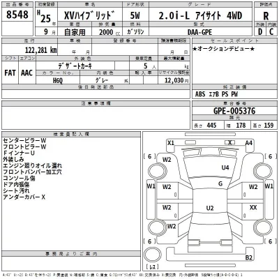 Subaru XV  с аукциона в Японии