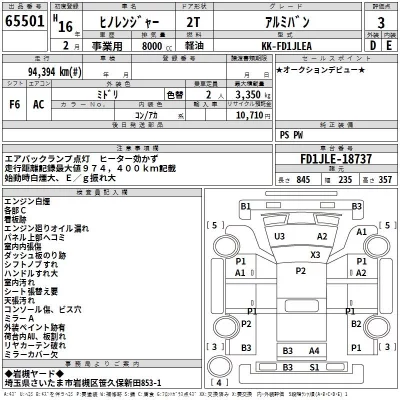Hino RANGER  с аукциона в Японии