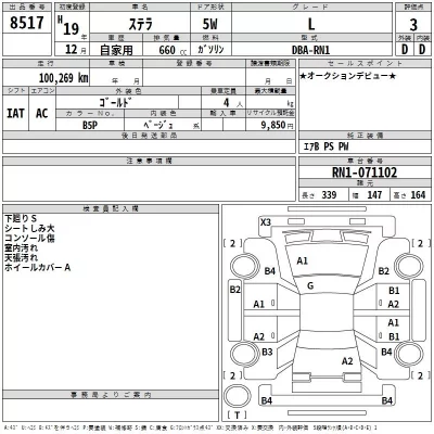 Subaru STELLA  с аукциона в Японии