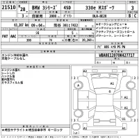 BMW 3-Series лот № 21510 оценка 3  с аукциона в Японии 2