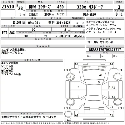 BMW 3-Series  с аукциона в Японии