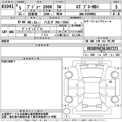 Peugeot 2008  с аукциона в Японии