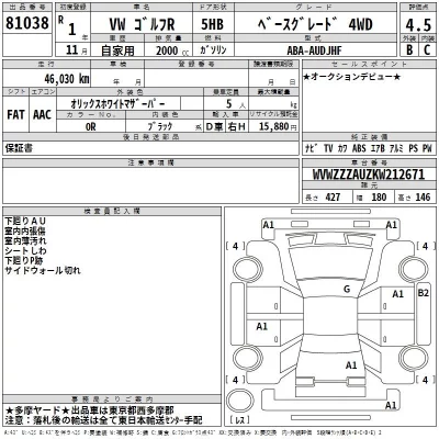 Volkswagen GOLF  с аукциона в Японии