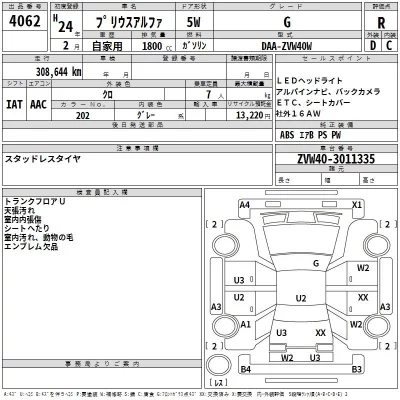 Toyota PRIUS ALPHA  с аукциона в Японии