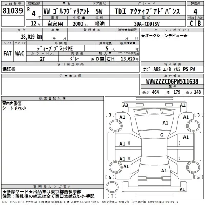 Volkswagen GOLF VARIANT  с аукциона в Японии