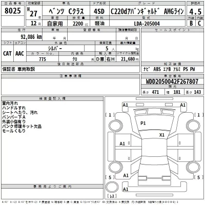Mercedes-Benz C CLASS  с аукциона в Японии