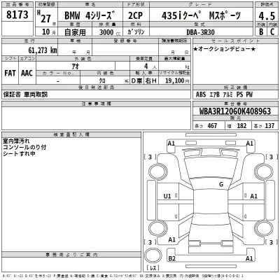 BMW 4-Series  с аукциона в Японии