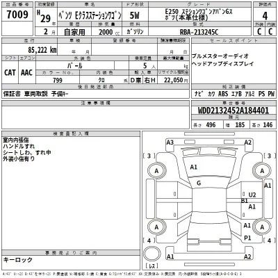 Mercedes-Benz E CLASS WAGON  с аукциона в Японии