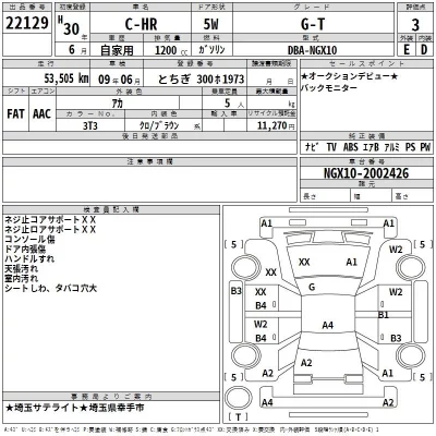 Toyota C-HR  с аукциона в Японии