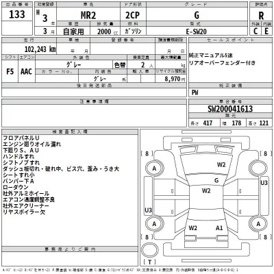 Toyota MR2  с аукциона в Японии