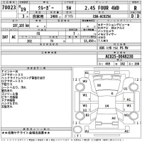 Toyota KLUGER лот № 70023 оценка R  с аукциона в Японии 2