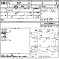 Toyota RAIZE лот № 25008 оценка R  с аукциона в Японии 2