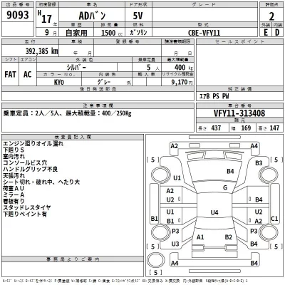 Nissan AD  с аукциона в Японии