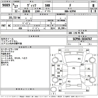 Toyota VITZ  с аукциона в Японии