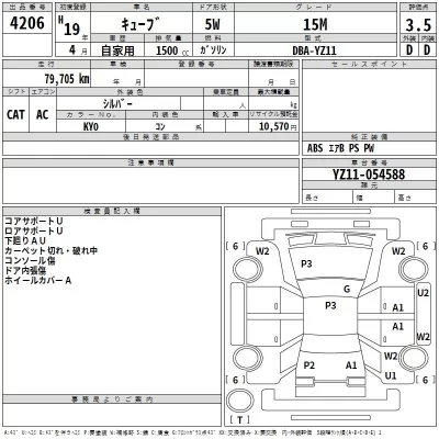 Nissan CUBE  с аукциона в Японии