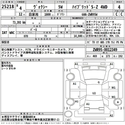 Toyota VOXY  с аукциона в Японии
