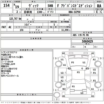 Toyota VITZ  с аукциона в Японии
