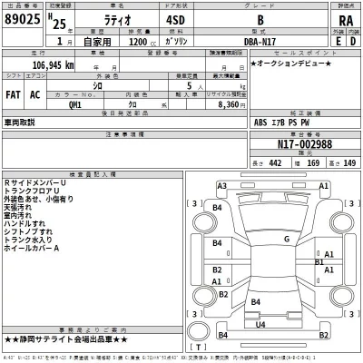 Nissan LATIO  с аукциона в Японии