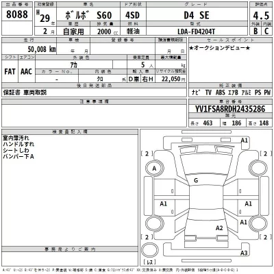 Volvo S60  с аукциона в Японии