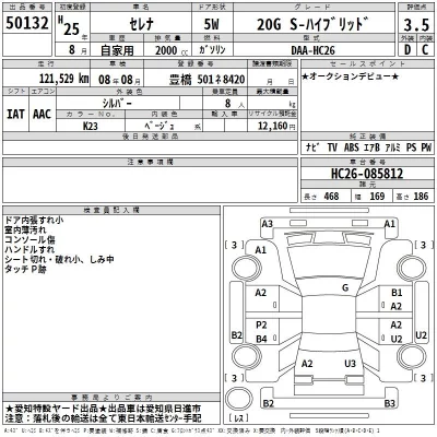 Nissan SERENA  с аукциона в Японии