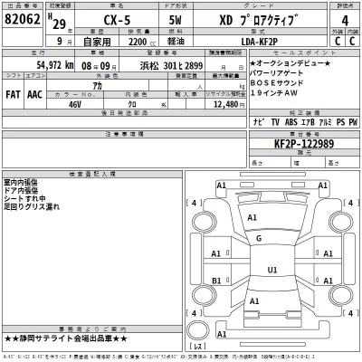Mazda CX-5  с аукциона в Японии