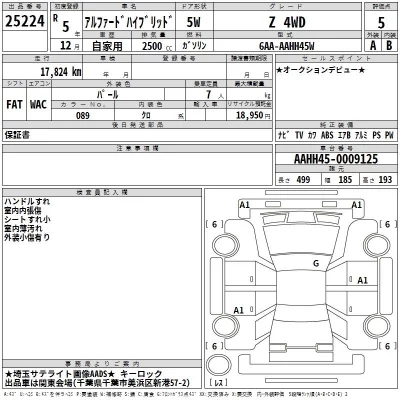 Toyota ALPHARD  с аукциона в Японии