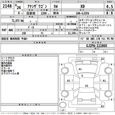 Mazda ATENZA WAGON  с аукциона в Японии