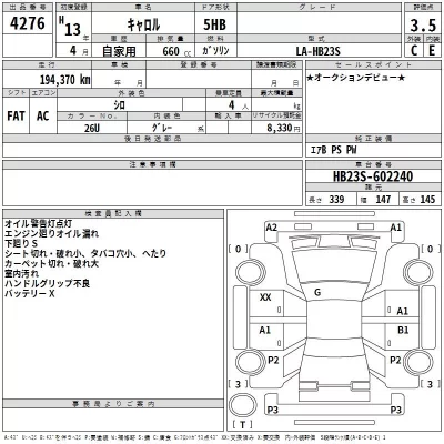 Mazda CAROL  с аукциона в Японии