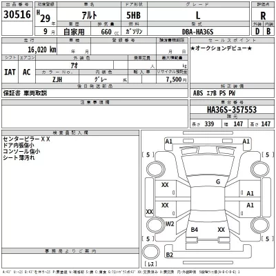 Suzuki ALTO  с аукциона в Японии