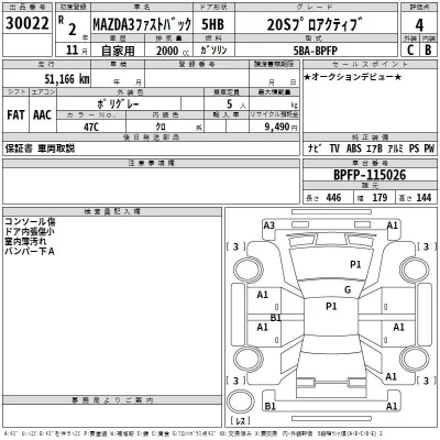 Mazda MAZDA3  с аукциона в Японии