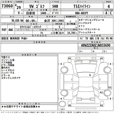 Volkswagen GOLF  с аукциона в Японии