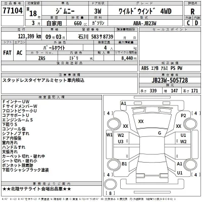 Suzuki JIMNY  с аукциона в Японии