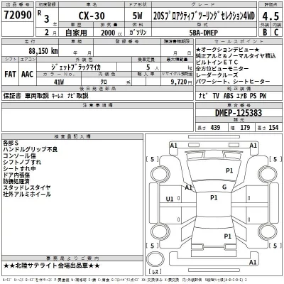 Mazda CX-30  с аукциона в Японии